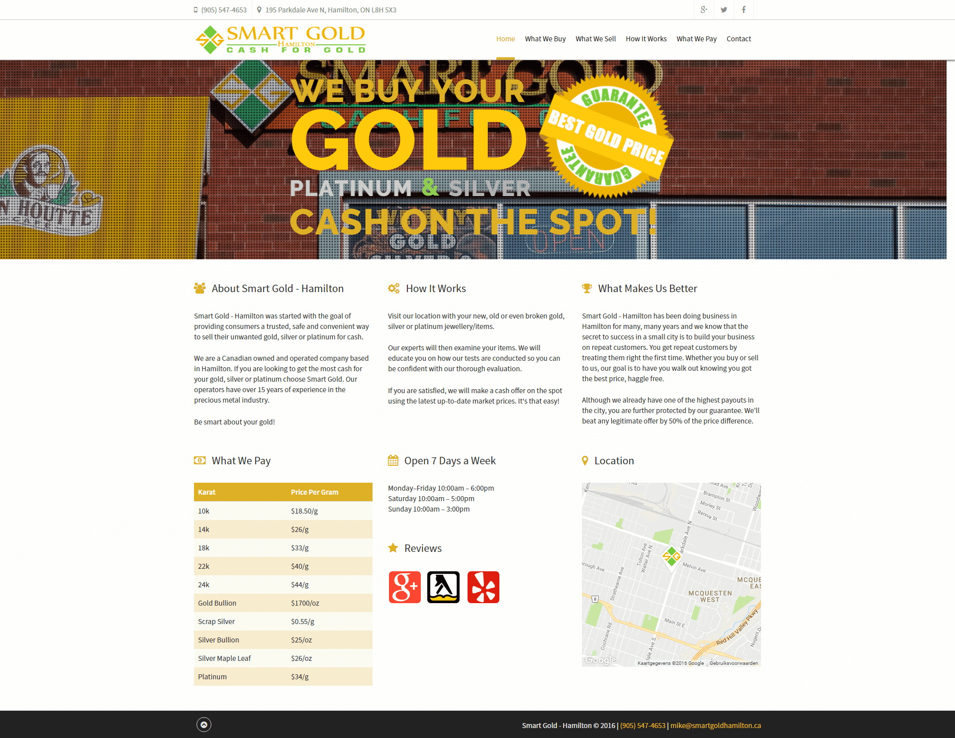 SmartGoldHamilton.ca